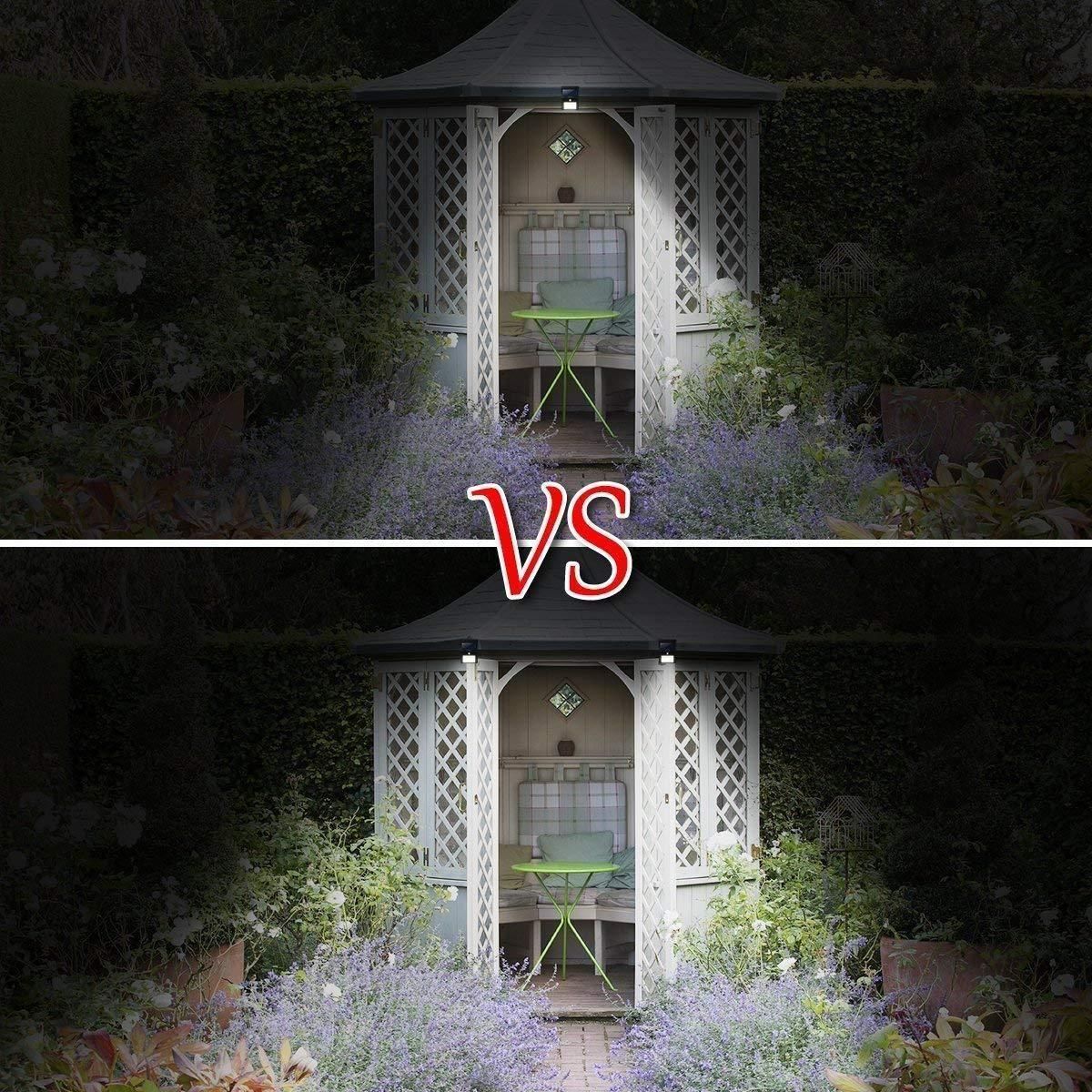 LED Outdoor Security Light